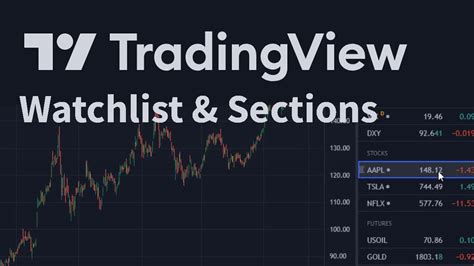tradingview screener watchlist